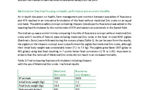 Article Aim for Zero Denmark.pdf